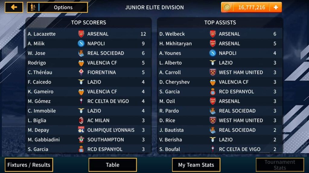 Dream League Soccer 2023 (DLS 23) Apk Download Lio Gaming